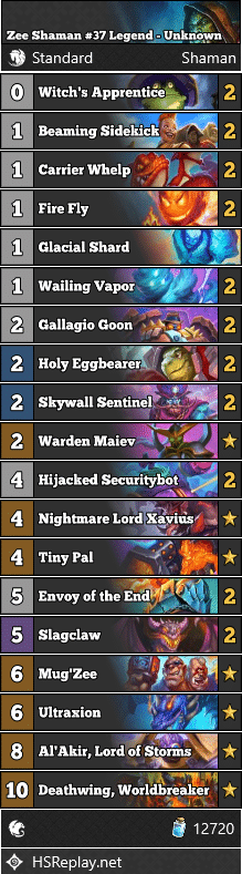 Zee Shaman #37 Legend - Unknown