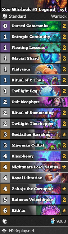 Zoo Warlock #1 Legend - syf