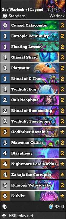 Zoo Warlock #1 Legend - 苯环哌啶