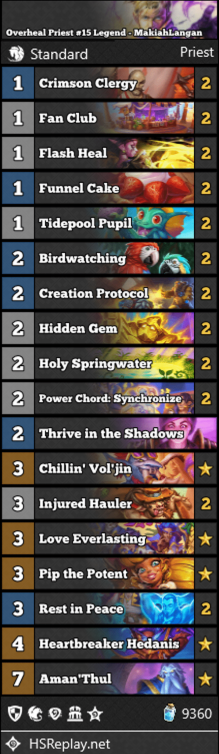 Overheal Priest #15 Legend - MakiahLangan